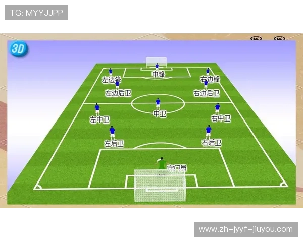 足球运动的历史发展与现代演变